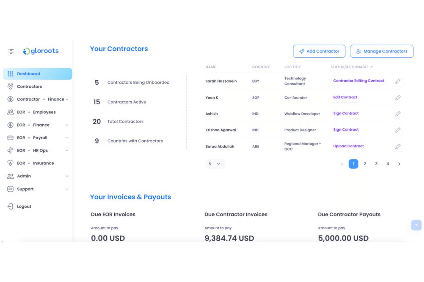 Gloroots screenshot - 10 najlepszych usług EOR dla startupów technologicznych w 2026 roku