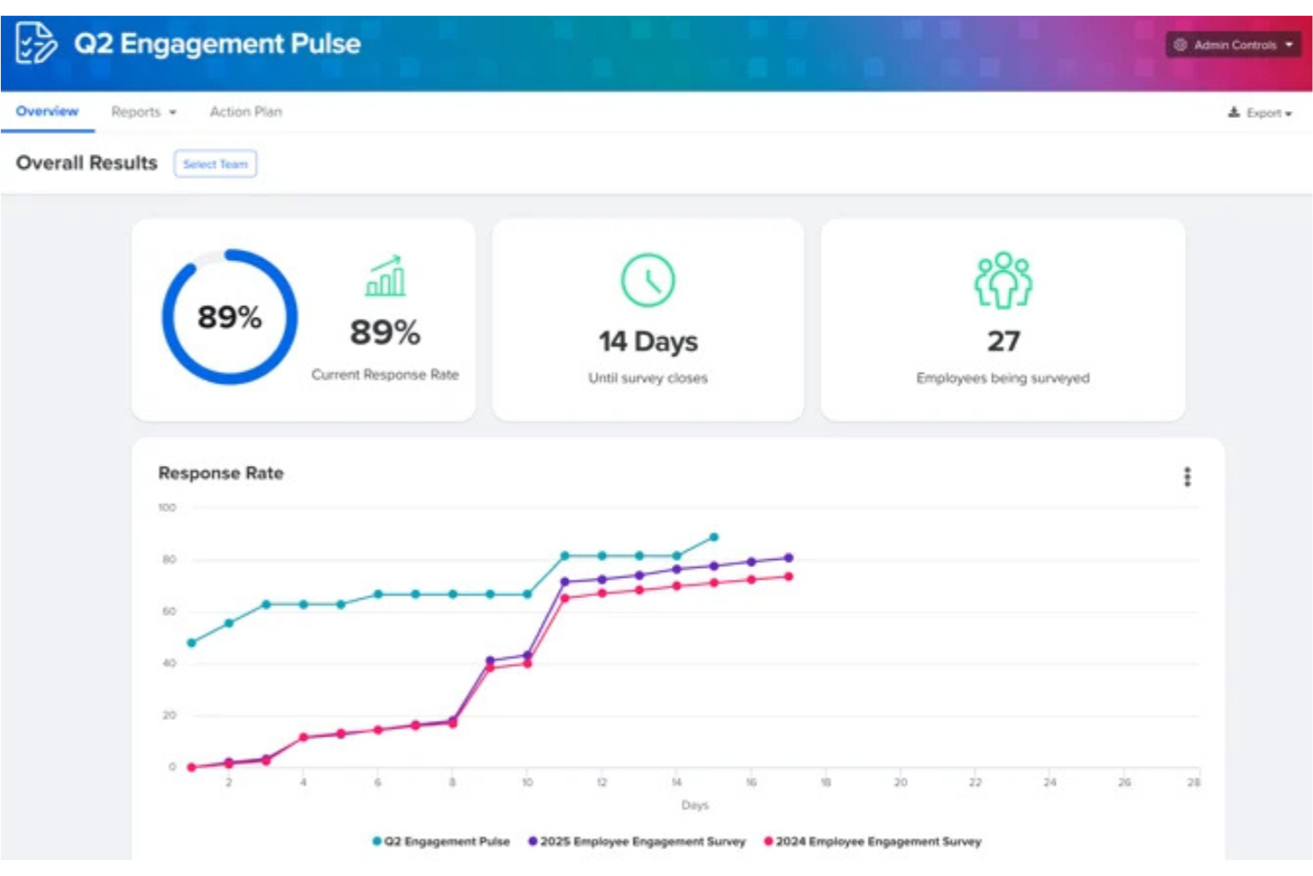 Quantum Workplace screenshot - 10 najlepszych programów do zarządzania karierą w 2026 roku