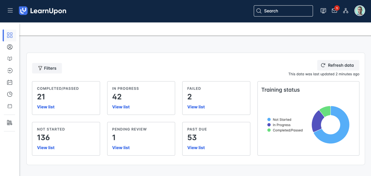 LearnUpon screenshot - 10 platform LMS dla rozszerzonego przedsiębiorstwa w 2026 roku