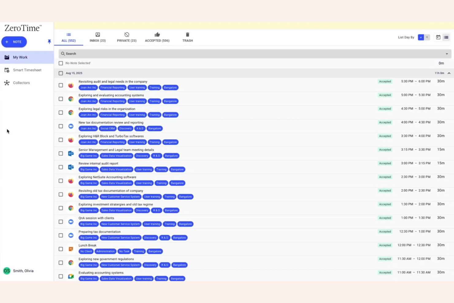 Replicon screenshot - 10 najlepszych programów do zarządzania personelem produkcyjnym w 2026 roku