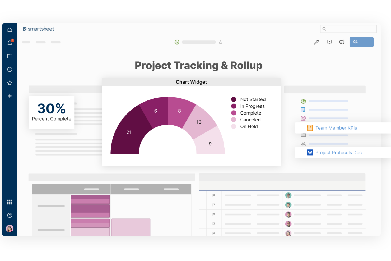 Smartsheet screenshot - 10 najlepszych programów do zarządzania projektami HR w 2026 roku