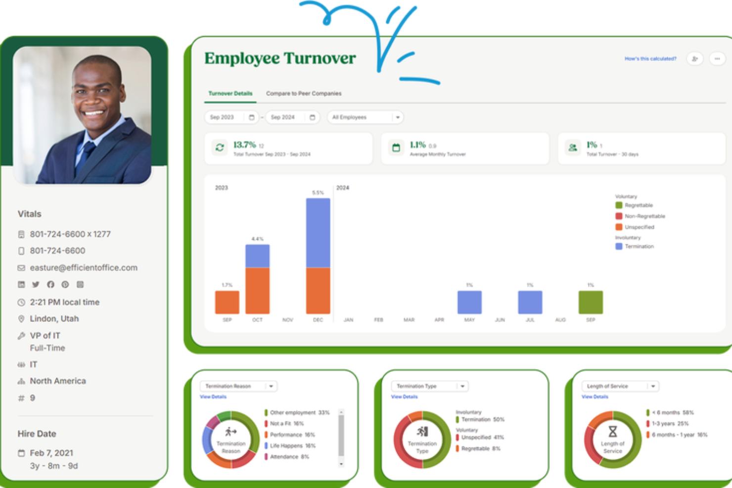 BambooHR screenshot - 10 rozwiązań programowych HR w Australii wybranych na 2026 rok