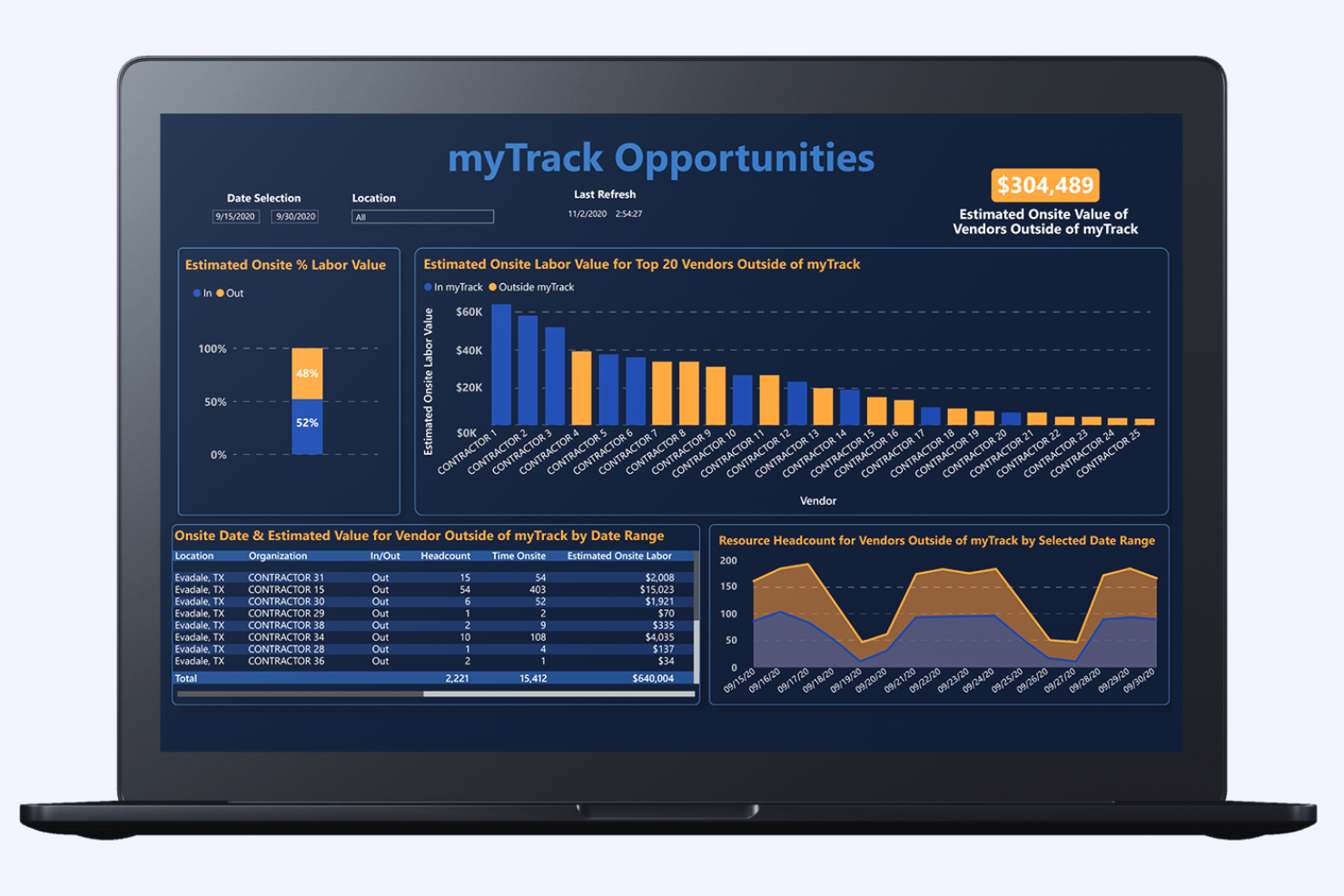 Management Controls myTrack screenshot - 10 najlepszych programów do zapewniania zgodności wykonawców — przegląd na 2026 rok