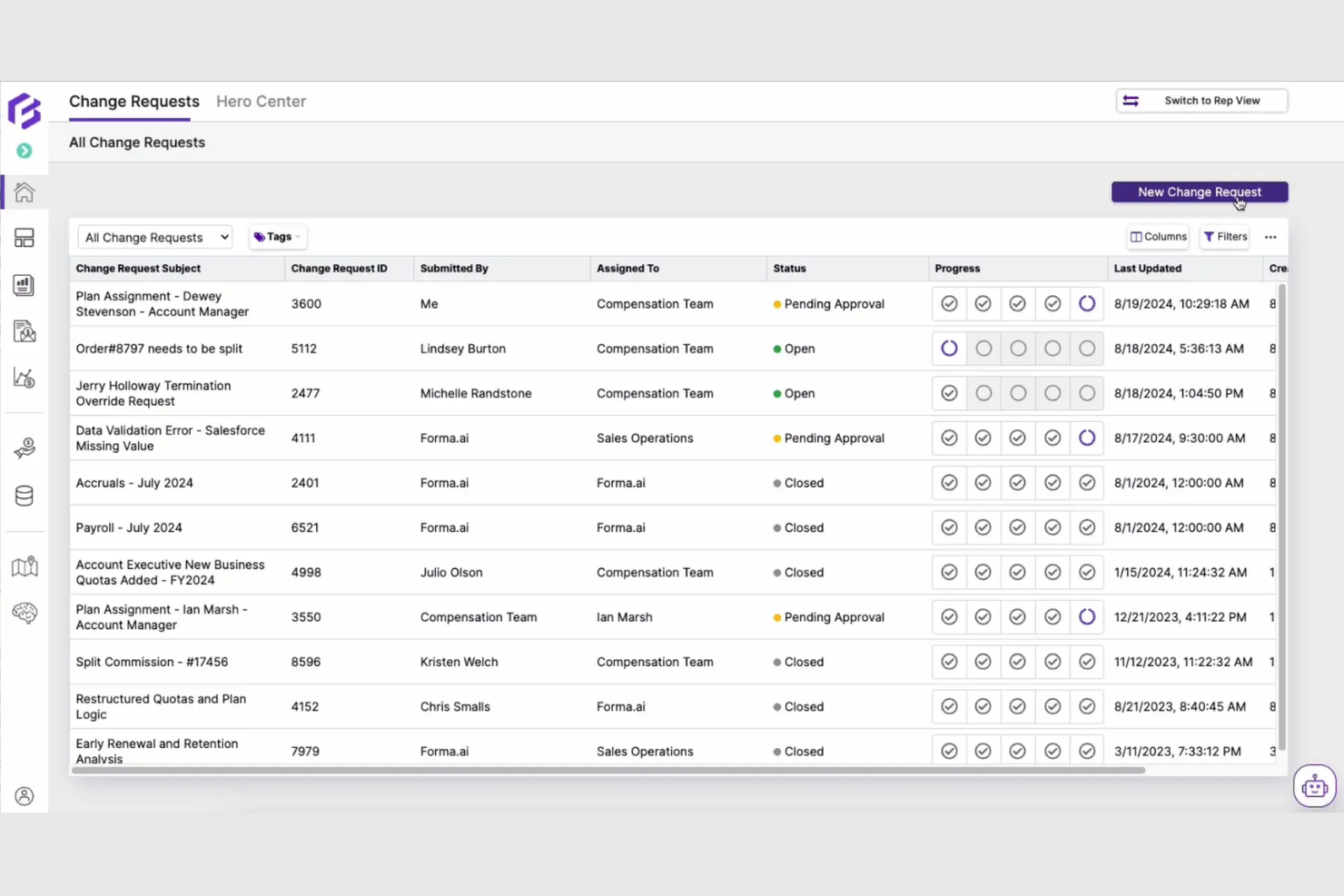 Forma.ai screenshot - 10 najlepszych programów do zarządzania wynagrodzeniami motywacyjnymi w 2026 roku