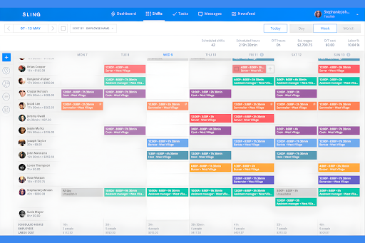 Sling screenshot - 10 najlepszych programów do samodzielnego planowania grafików przez pracowników — recenzja na 2026 rok