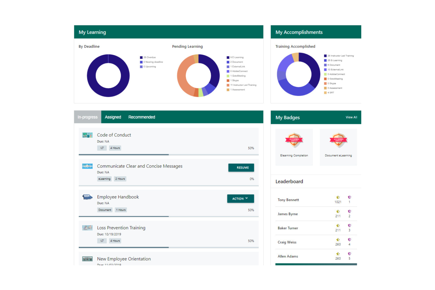GyrusAim screenshot - 10 najlepszych systemów zarządzania nauką SaaS zrecenzowanych w 2026 roku