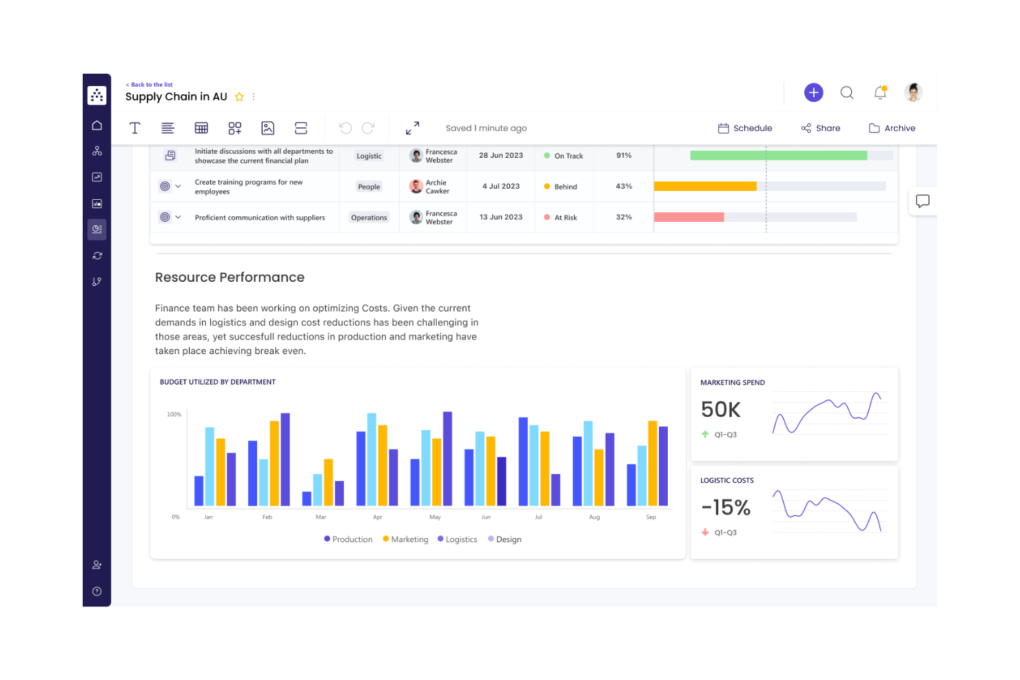 Cascade screenshot - 10 najlepszych konkurentów WorkBoard do zarządzania OKR w 2026 roku