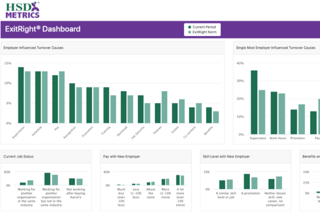 ExitRight by HSD Metrics screenshot - 10 najlepszych programów do rozmów końcowych — przegląd na 2026 rok