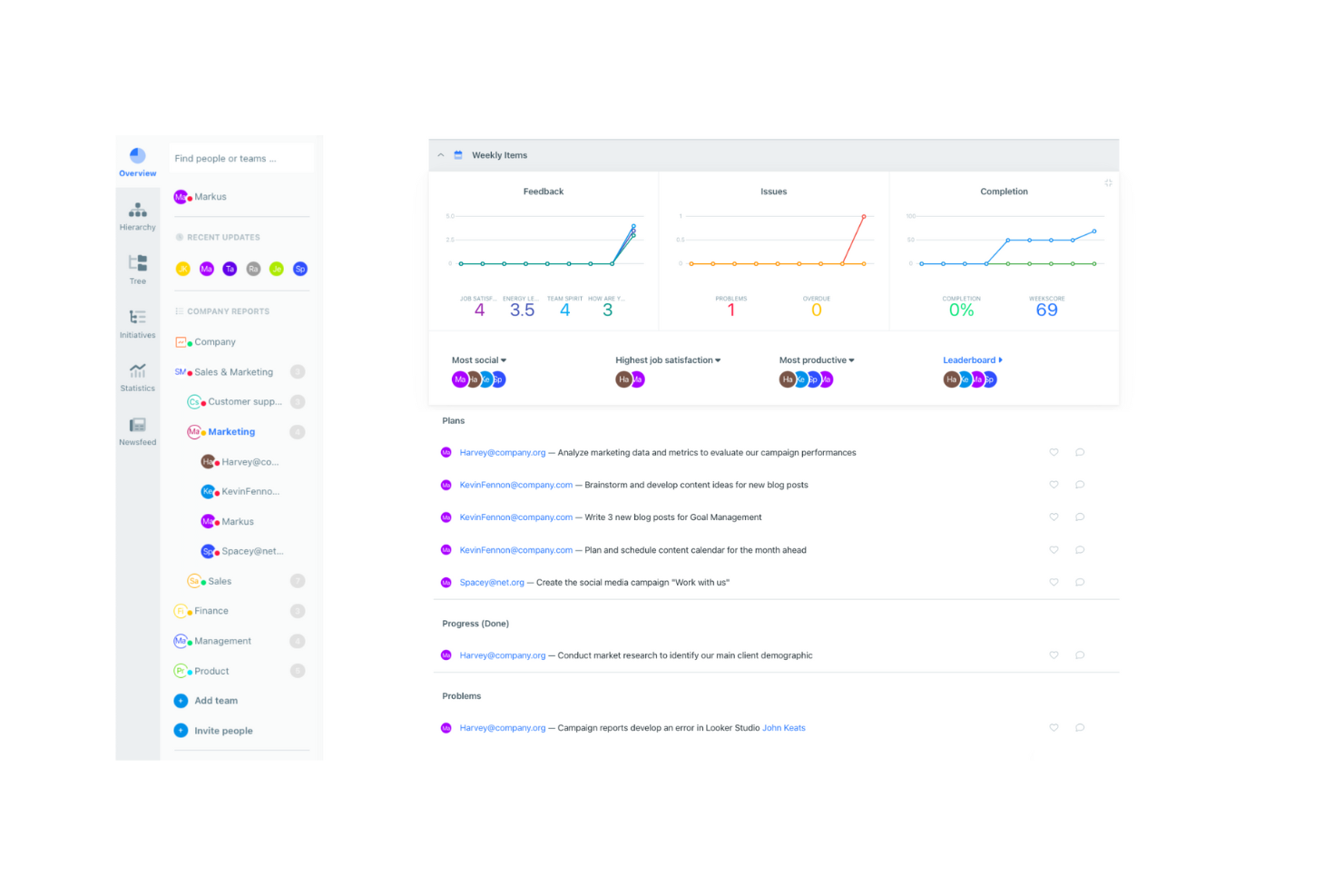 Weekdone screenshot - 10 najlepszych konkurentów WorkBoard do zarządzania OKR w 2026 roku