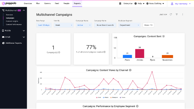 Poppulo screenshot - 10 konkurentów Workvivo do komunikacji z pracownikami w 2026 roku