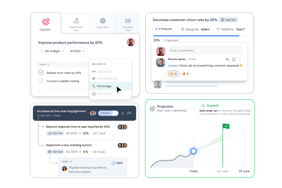 ThriveSparrow screenshot - 10 konkurentów Awardco do doceniania pracowników w 2026 roku
