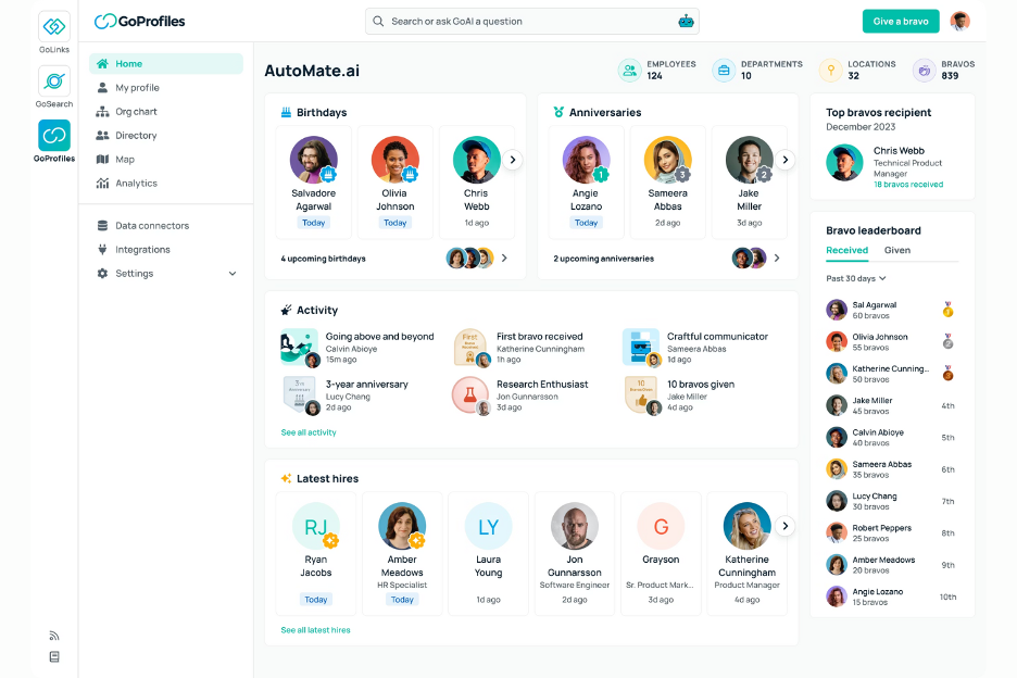GoProfiles screenshot - 10 konkurentów Awardco do doceniania pracowników w 2026 roku