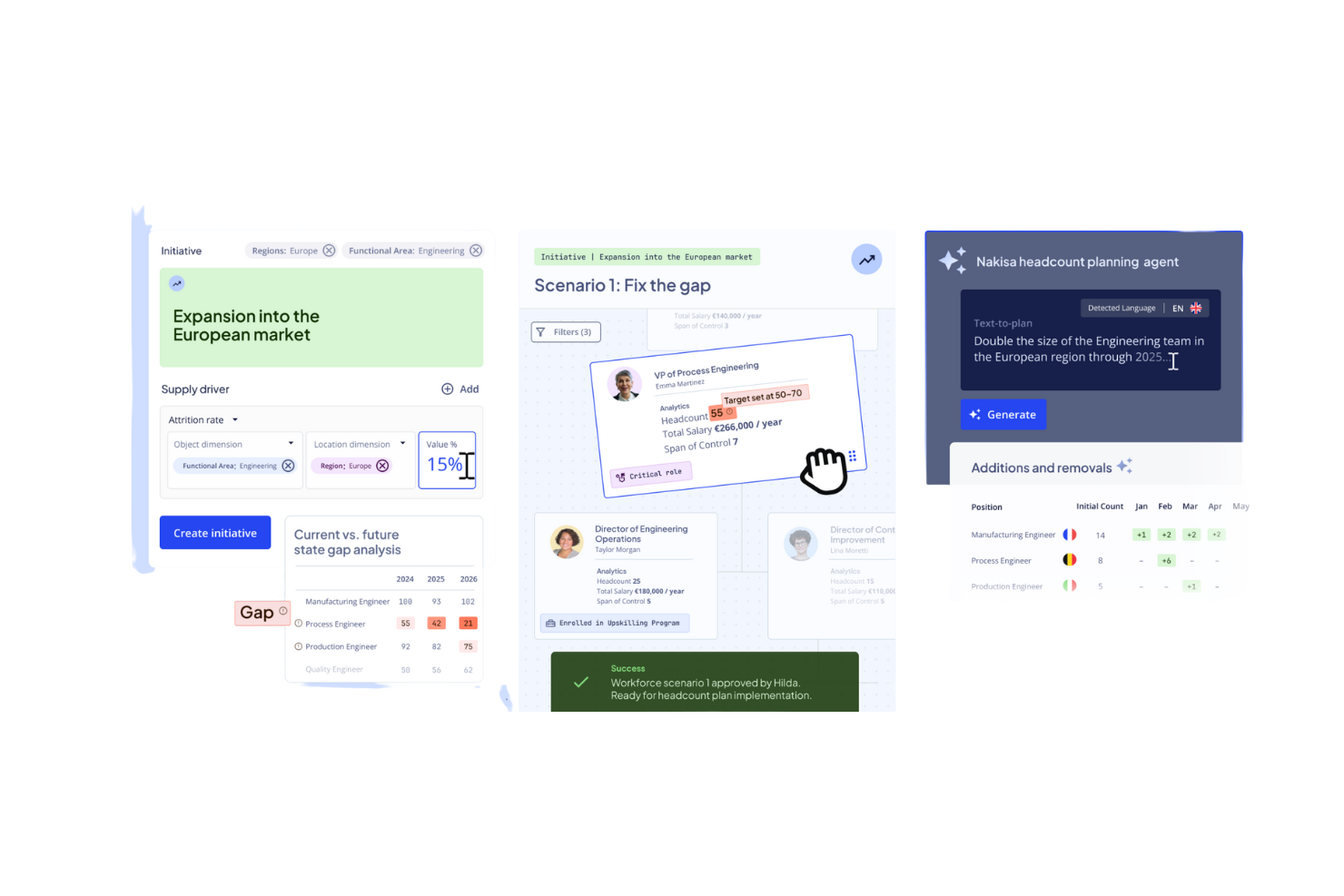 Nakisa screenshot - 10 najlepszych rozwiązań AI dla przedsiębiorstw ocenionych w 2026 roku
