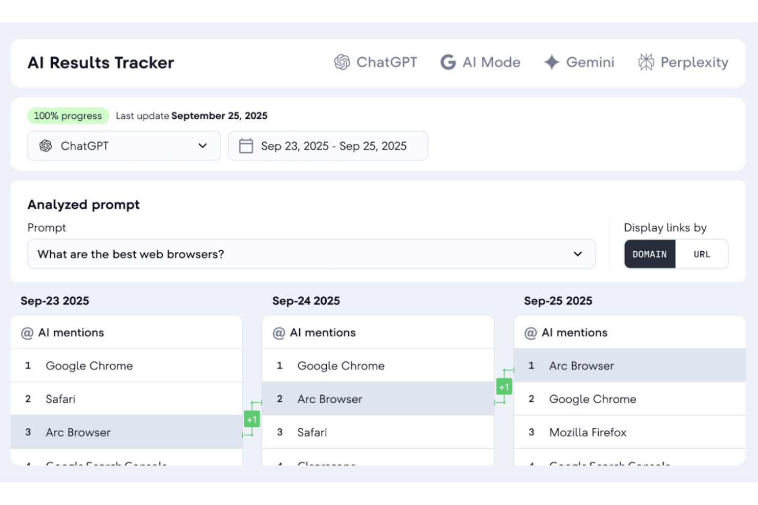 Tidio screenshot - 10 najlepszych narzędzi AI ocenionych w 2026 roku