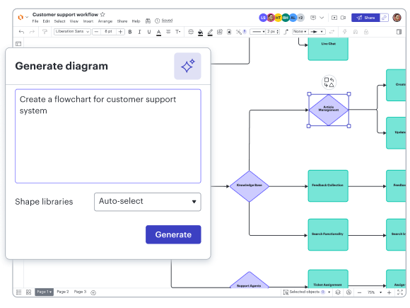 Lucidchart screenshot - 10 najlepszych narzędzi AI do projektowania organizacji — recenzja w 2026 roku