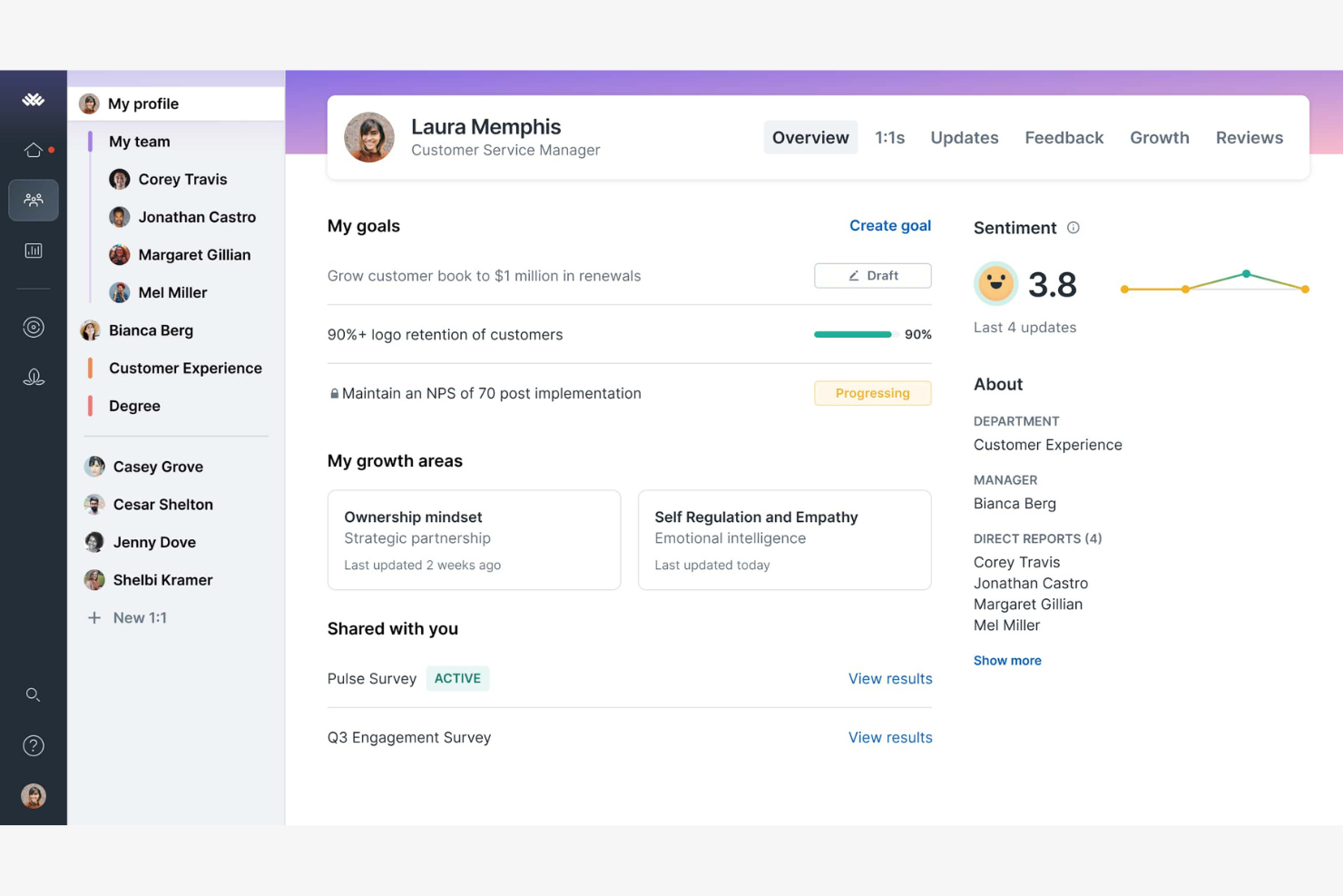 Lattice AI screenshot - 10 najlepszych narzędzi do operacji AI — recenzja w 2026 roku