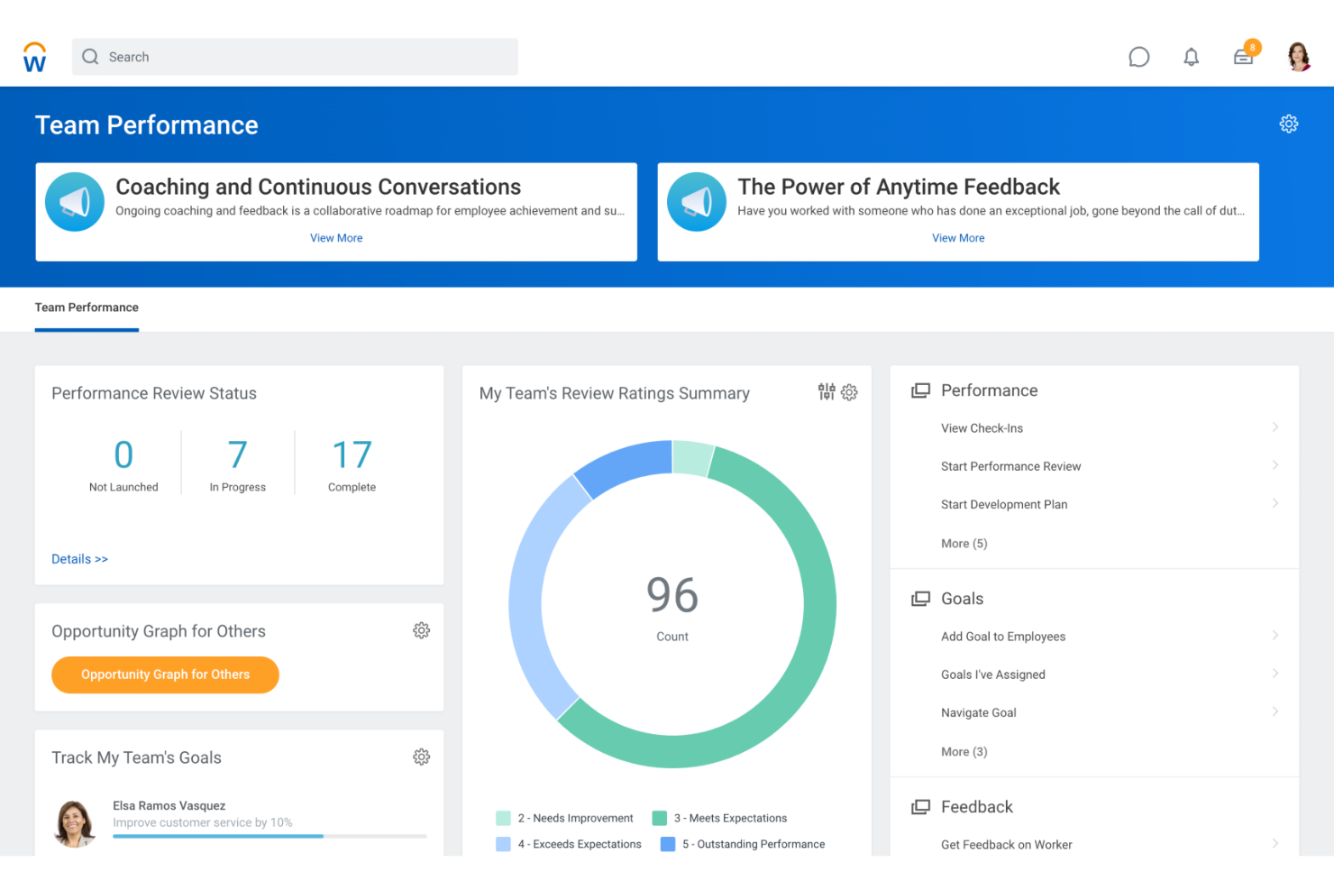 Workday screenshot - 10 najlepszych alternatyw dla Homebase przeanalizowanych w 2026 roku