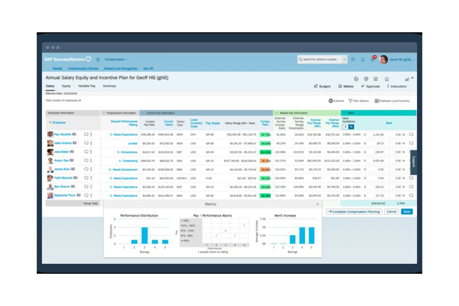 SAP SuccessFactors screenshot - 10 najlepszych konkurentów Paycom w zakresie płac & HR w 2026 roku