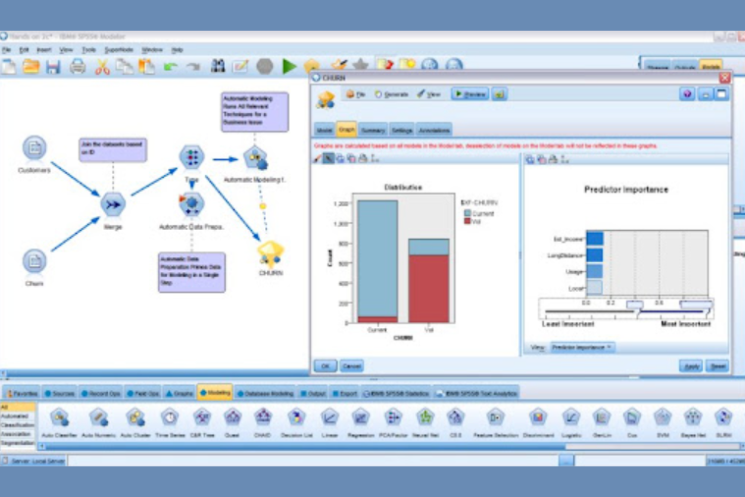 IBM SPSS Modeler screenshot - 10 najlepszych programów do analityki predykcyjnej dla HR w 2026 roku