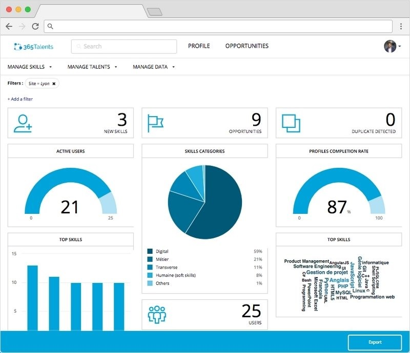 365Talents screenshot - 10 najlepszych platform rynku talentów przeanalizowanych w 2026 roku