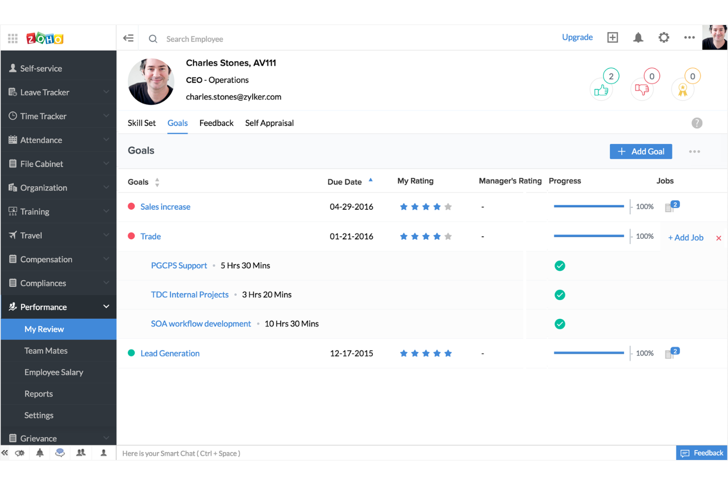 Zoho People screenshot - 10 najlepszych programów HR dla organizacji non-profit — recenzja na 2026 rok
