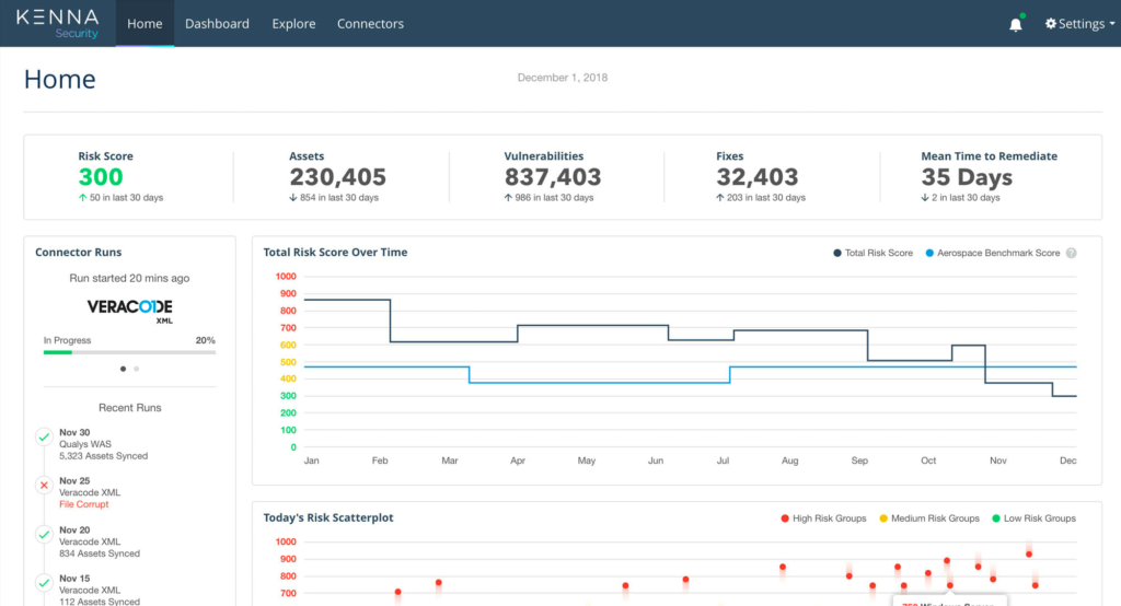 Kenna Security screenshot - The 14 Best Vulnerability Management Tools In 2024