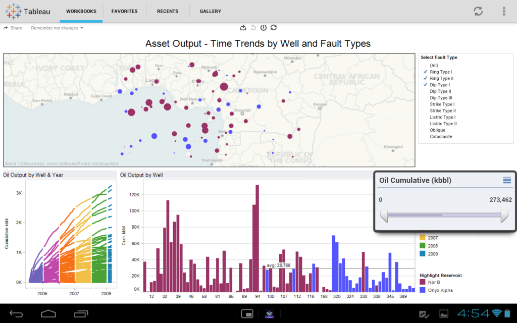 Tableau screenshot - 32 Best Big Data Analytics Tools For Reporting In 2024