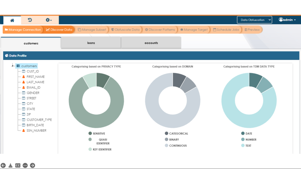 Avo Test Data Management screenshot - 15 Best Test Data Management Tools Reviewed For 2024