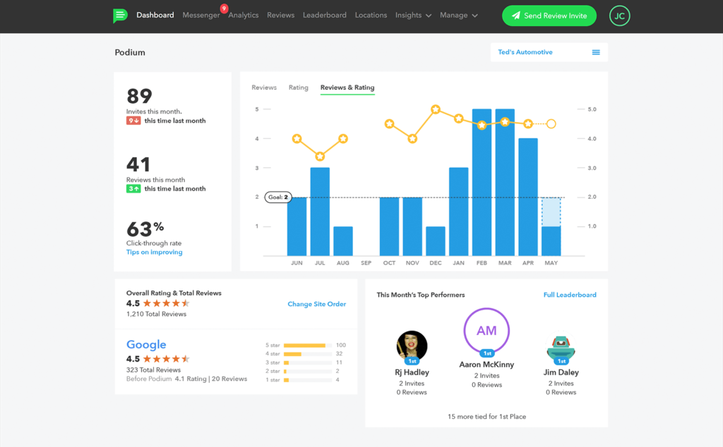 Podium screenshot - 14 Best Customer Review Management Software of 2024