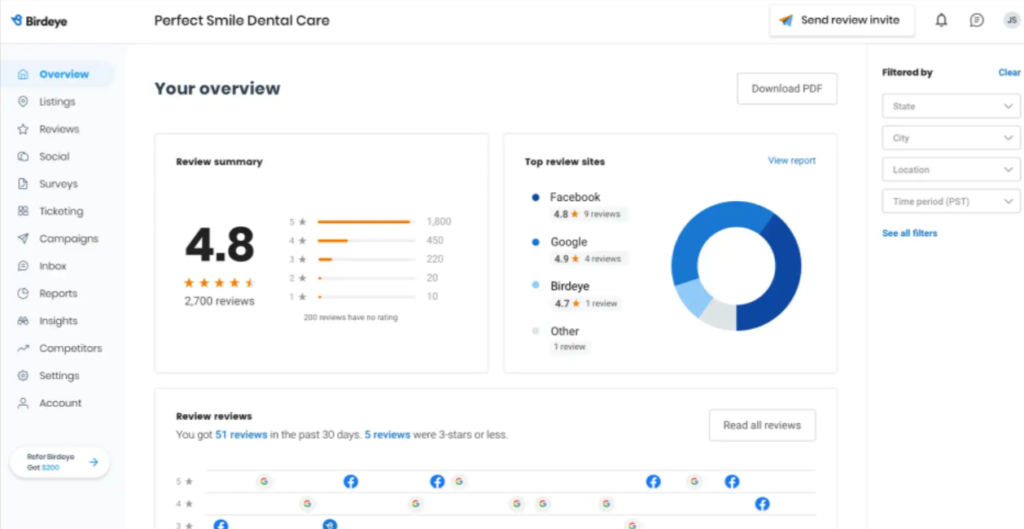 Birdeye screenshot - 14 Best Customer Review Management Software of 2024