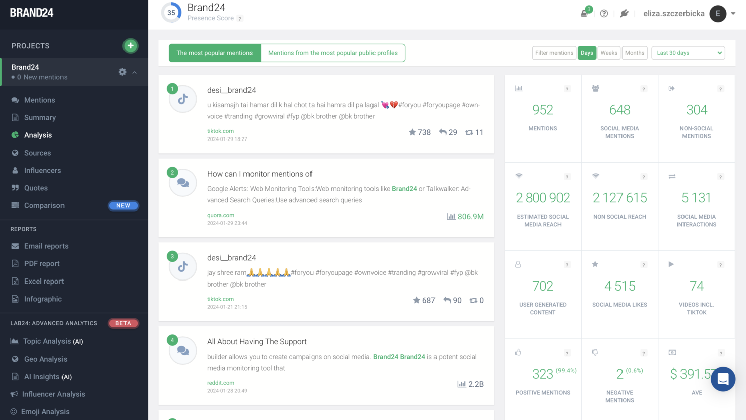 Brand24 screenshot - 20 Best Sentiment Analysis Tools of 2025