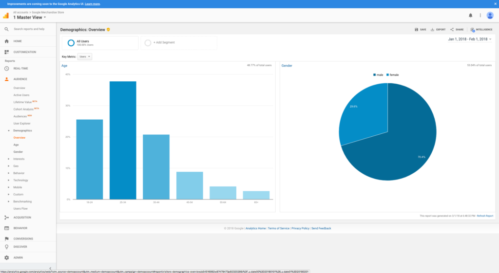 Google Analytics screenshot - 22 Best Website Analytics Tools for Visitor Stats in 2024