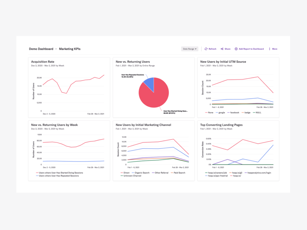 Heap screenshot - 22 Best Website Analytics Tools for Visitor Stats in 2024