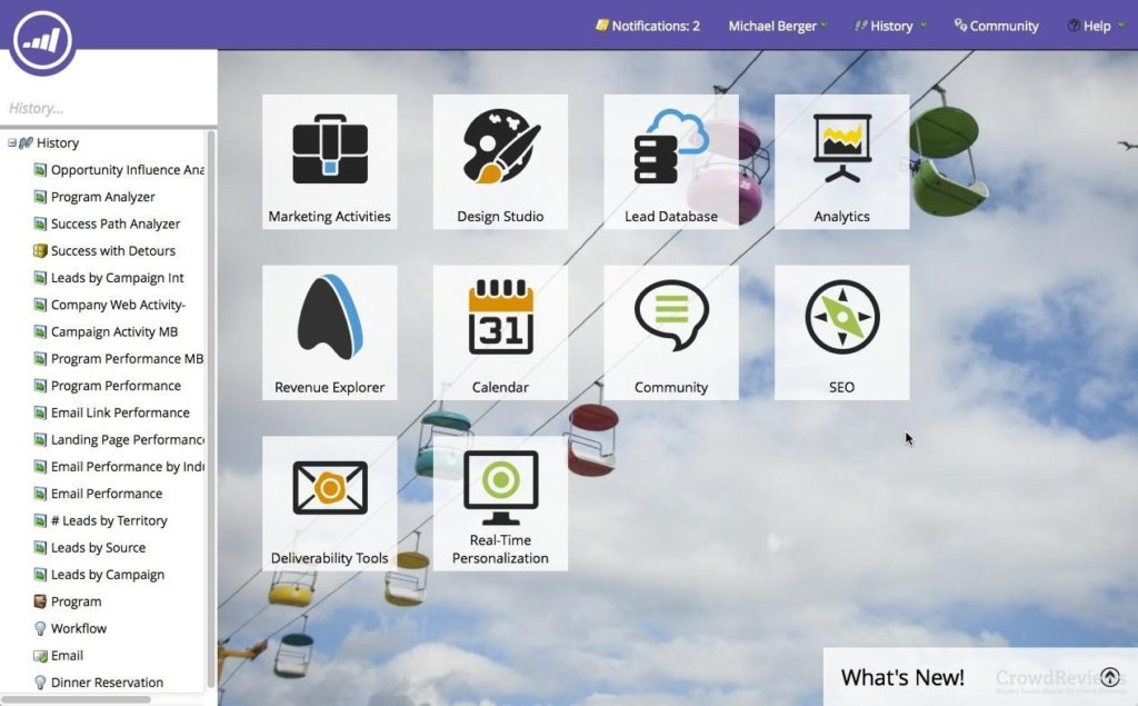 Marketo screenshot - 25 Best Ecommerce Software Reviewed for 2024