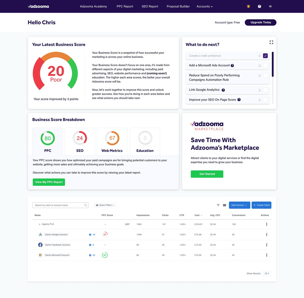 Adzooma screenshot - 35 Best Ecommerce Tools: Reviewed & Compared In 2024
