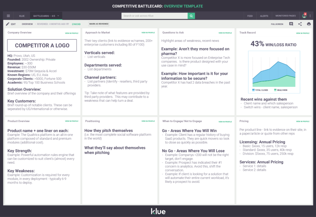 Klue screenshot - 25 Best Marketing Intelligence Software Reviewed for 2024