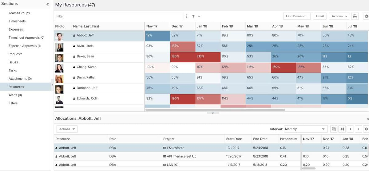 Planview Enterprise One screenshot - 29 Best Product Development Software Picks In 2024