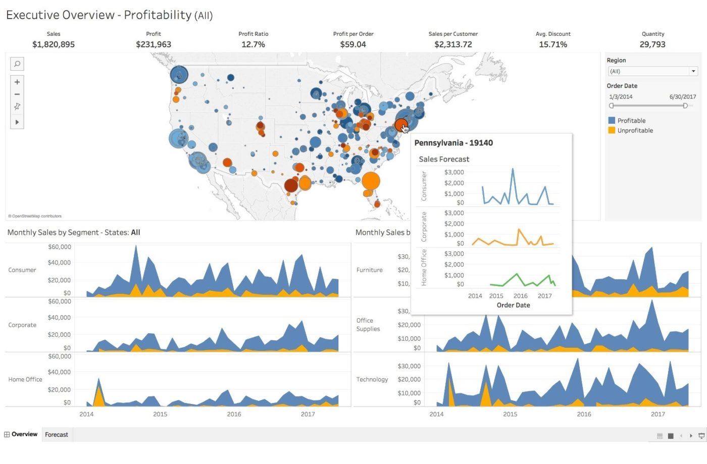Tableau screenshot - 17 Best Visual Reporting Tools For Product Data In 2024
