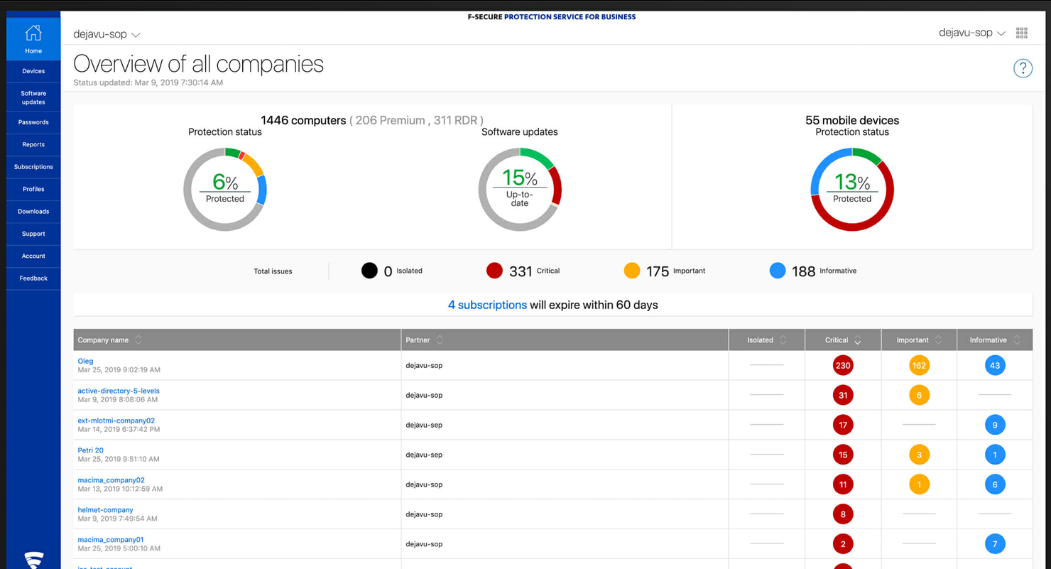 F-Secure screenshot - The 14 Best Vulnerability Management Tools In 2024