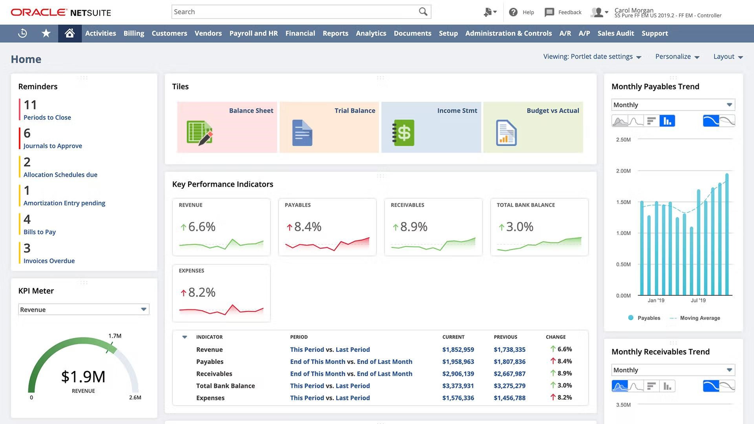 NetSuite SuiteCommerce screenshot - 28 Best Enterprise Ecommerce Platforms Reviewed for 2024