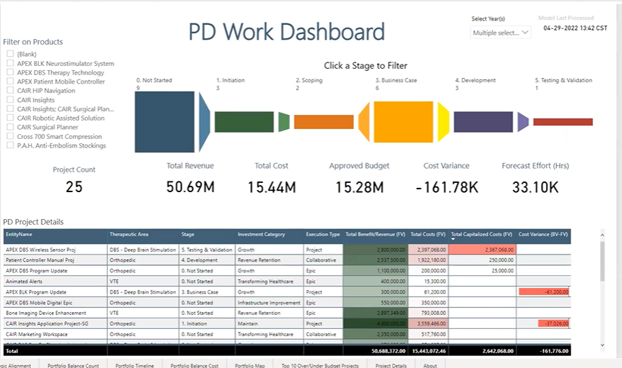 Planview Clarizen screenshot - The 23 Best Product Portfolio Management Tools In 2024