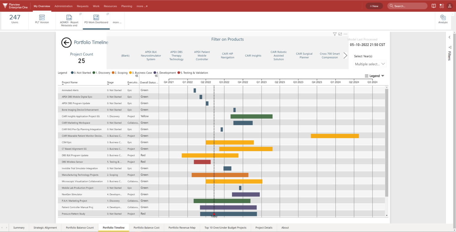 Planview Clarizen screenshot - 30 Best Product Management Roadmap Tools In 2024