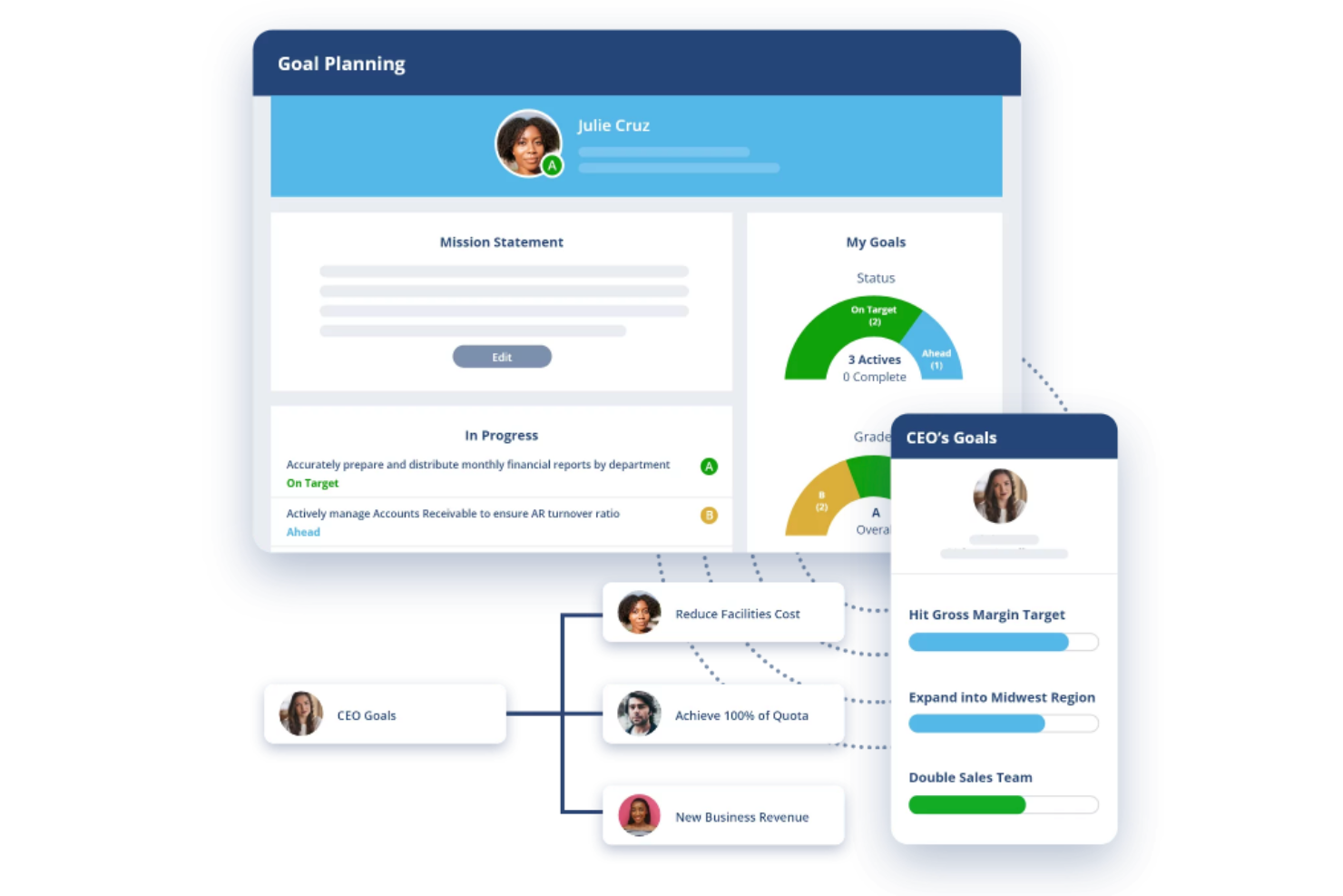 ClearCompany screenshot - 40 Best HR Software: Reviewed & Compared for 2024
