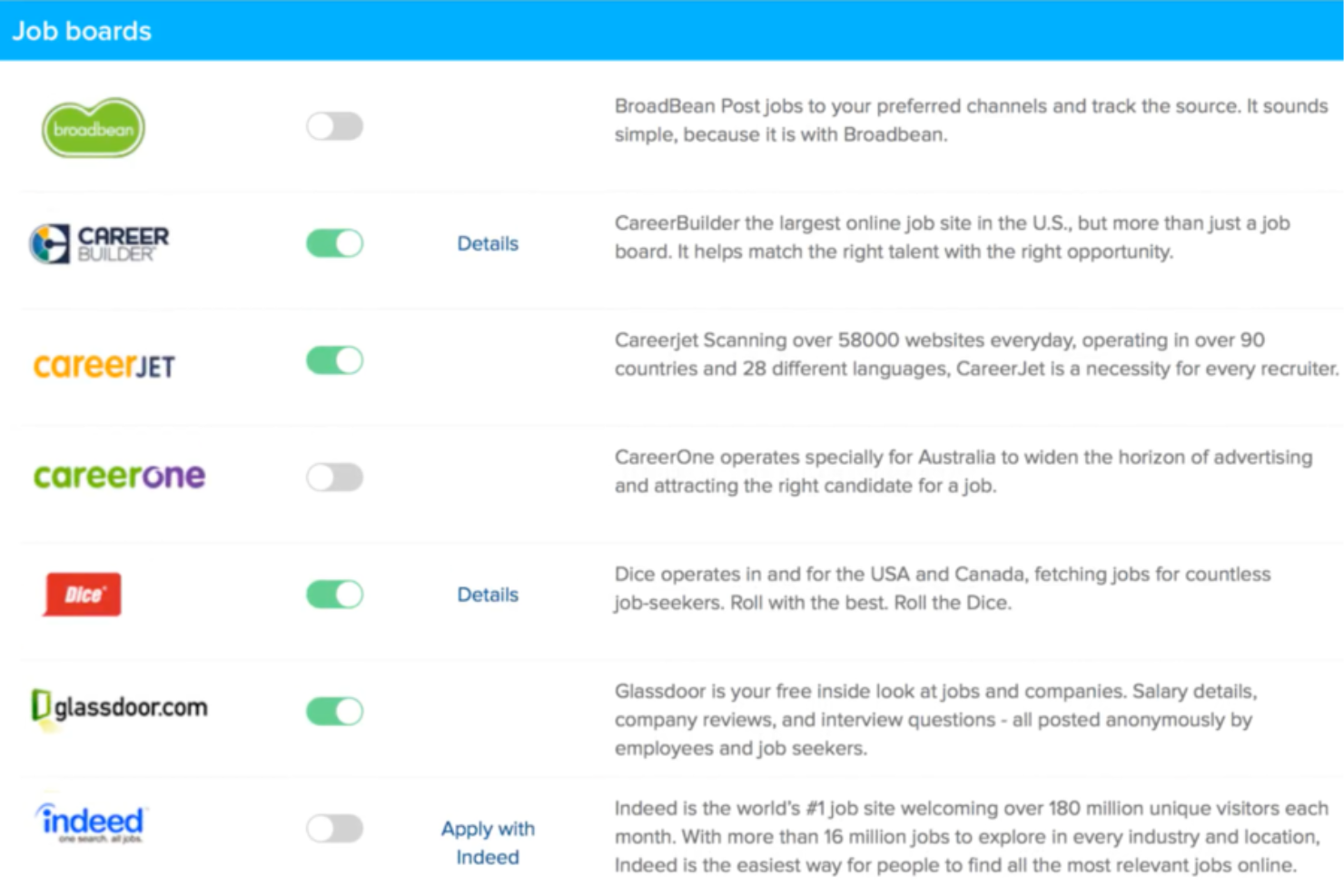 Zoho Recruit screenshot - 20 Best Talent Acquisition Software Reviewed For 2024