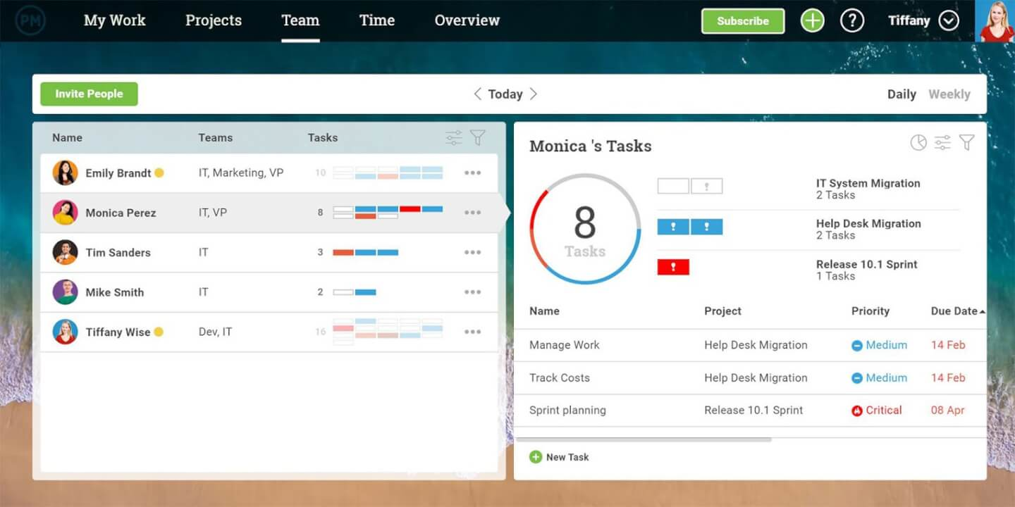 ProjectManager.com screenshot - 10 Best Agile Project Management Software Reviewed For 2024