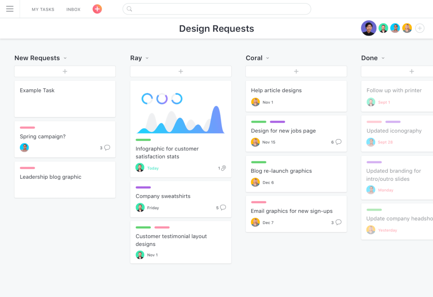 Asana screenshot - 10 Best Agile Project Management Software Reviewed For 2024