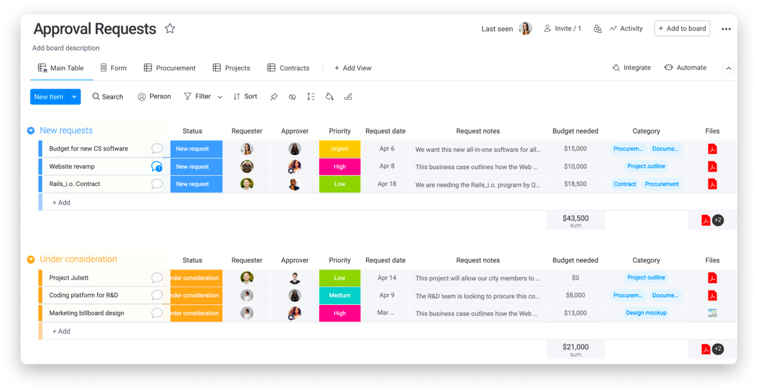 monday AI Workspace screenshot - De 10 beste programvareløsningene for godkjenningsarbeidsflyt i 2026