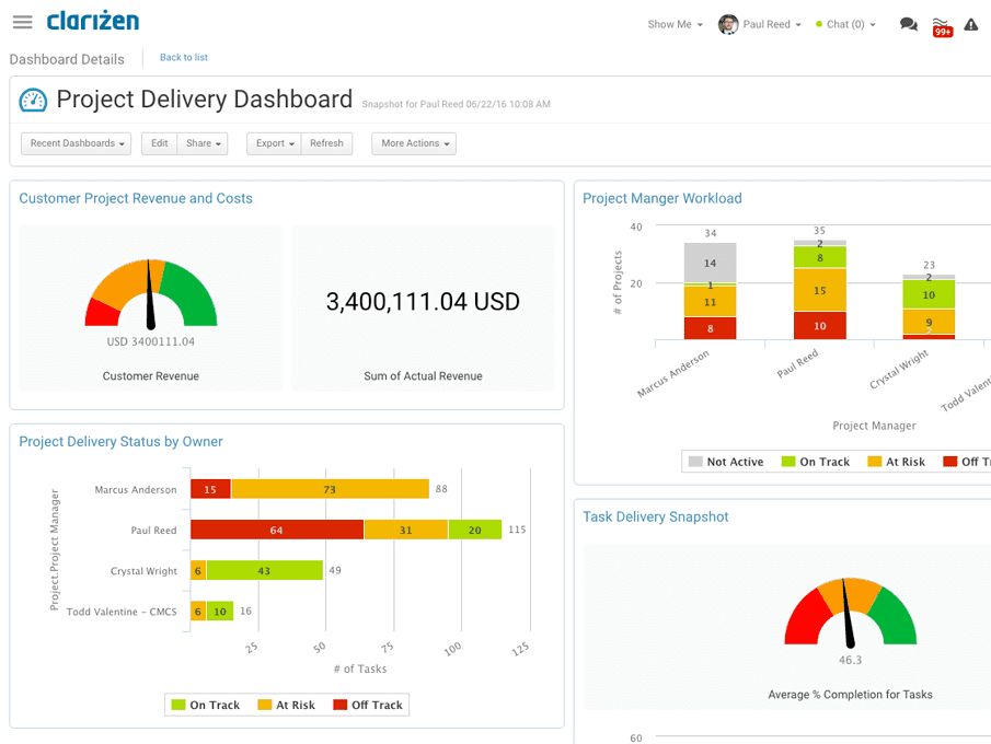Planview Clarizen screenshot - Comparez rapidement les 10 meilleurs outils Agile pour la gestion de projets