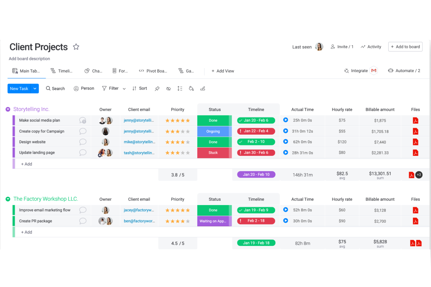 monday.com screenshot - 15 Best Project Management Software Picked For 2024