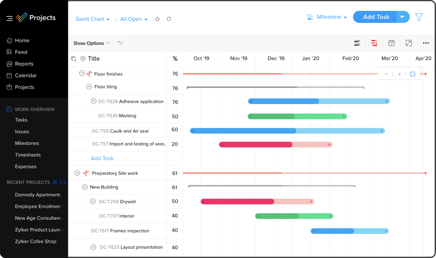 Zoho Projects screenshot - 15 meilleurs outils de gestion de projet de 2024